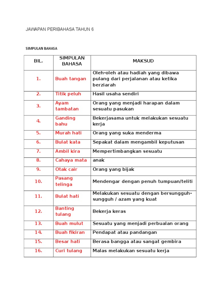 Jawapan Peribahasa Tahun 6 Pdf