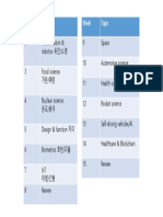 목12 Presentations