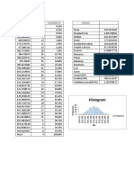 Data analysis of 3 datasets with descriptive statistics