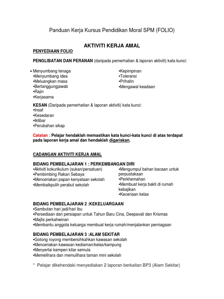 kerja kursus moral spm