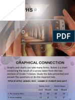 Types of Graph