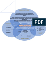 Trabajo Estrategias Gerenciales