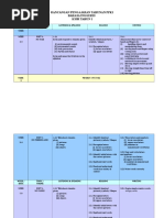 Rancangan Pengajaran Tahunan Ppki Bahasa Inggeris KSSR Tahun 1