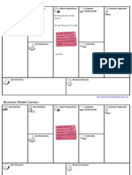 Business Model Canvas Template