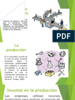 Procesos Productivos 