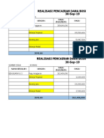 Pembinaan BOS 16-17 September - SD Bumiayu 3