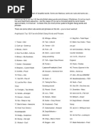 Mancunian Slang and Sayings Guide | PDF