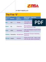 5S Workplace Organization Method