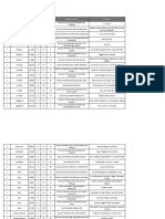 sedes_patios_a_convocatoria.pdf