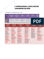 00. Kata Kerja Operasional Bloom Revisi_okay