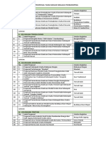 DAFTAR REGIS PROPOSAL YANG MASUK MELALUI PENDAMPING.docx