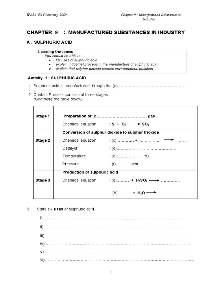 9 Manufactured Substances In Industry Ammonia Metals