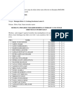 Mahasiswa Ikuti Kegiatan Bimbingan Terbaru