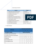 Struktur Kurikulum SD Ar-Rahman Tahun 2018/2019