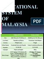 Educational System in Malaysia
