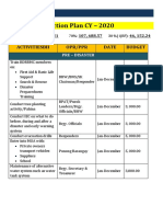 Action Plan CY - 2020: Activitiesbh Opr/Ppr Date Budget