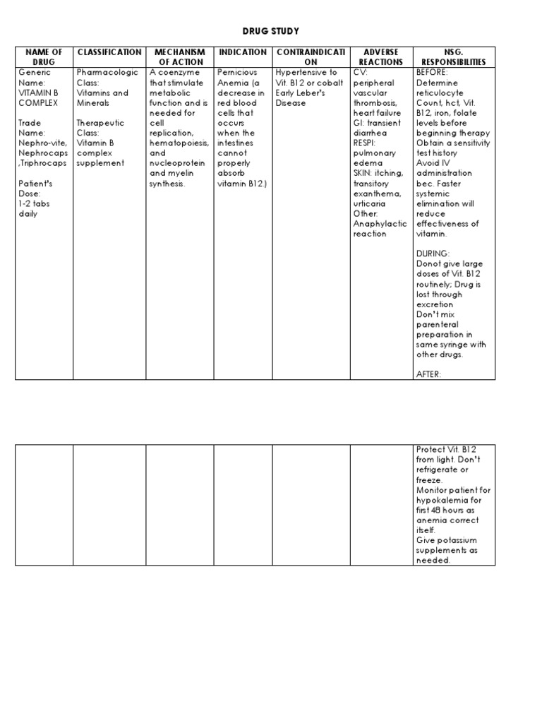 Drug Study PDF Vitamin B12 Medical Specialties