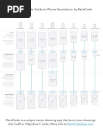 The Ultimate Guide To Iphone Resolutions, by Paintcode: Points