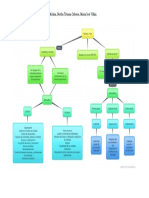 Mapa Iso