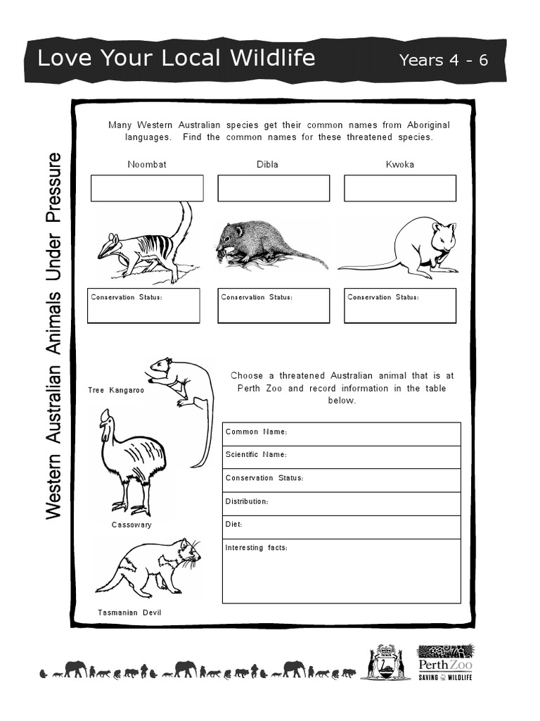 Endangered Wildlife in Western Australia | PDF | Conservation | Habitat