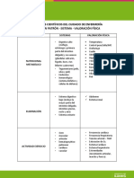 Control Signos Vitales