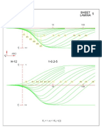 Sheet 5 lamina stress-strain curve analysis