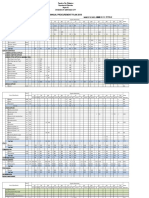 Annual Procurement Plan 2019: Roselily M. Esteban