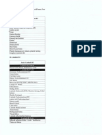 List Limbah PT Vaksindo PDF