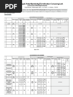 Tariff Order 1718