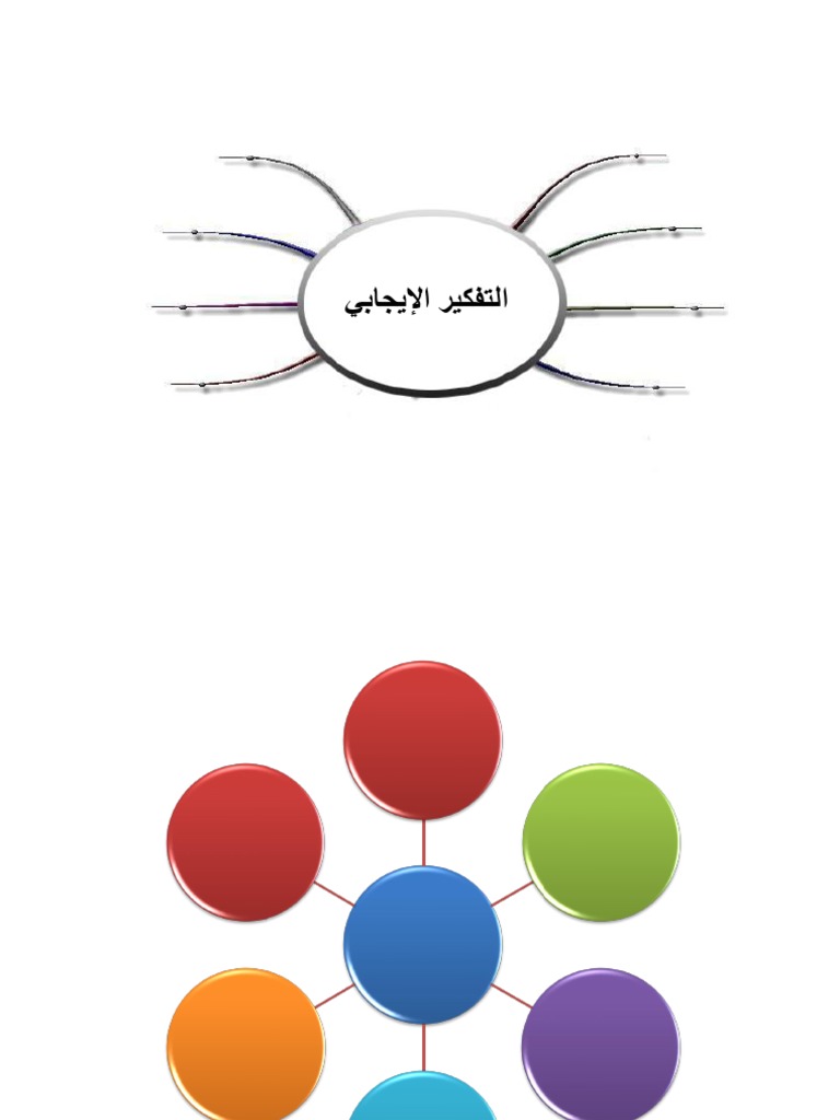 خرائط ذهنية فارغة