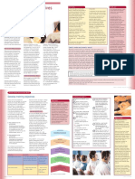 Smart Objectives Article PDF
