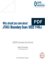 Boundary Scan