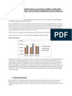 Ratio Based Comparative Analysis of Three Companies From Paint Industry