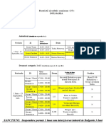 Restrictii Circulatie Camioane 12T+ Bulgaria: Autostrazi