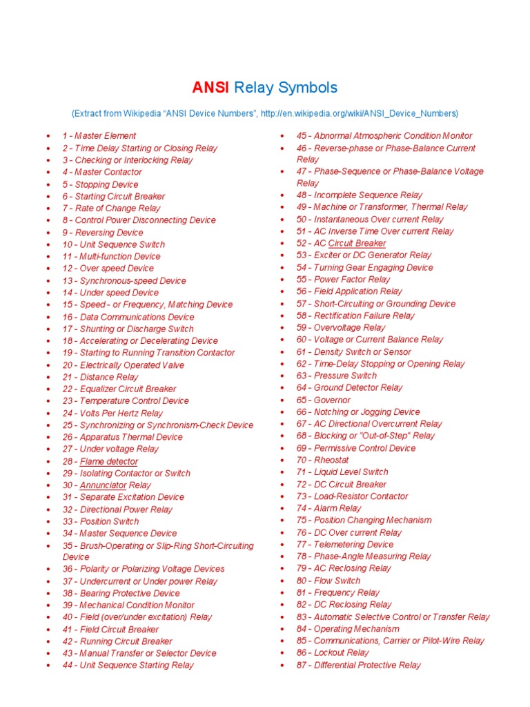 ANSI Relay Symbols | Download Free PDF | Relay | Switch