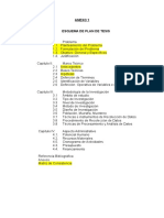 6. Esquemas Plan de Tesis y Tesis A