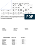 Gyan Asthali Evening Tuition Time Table