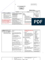 Sample IG Lesson Plan For Sy 2015 2016