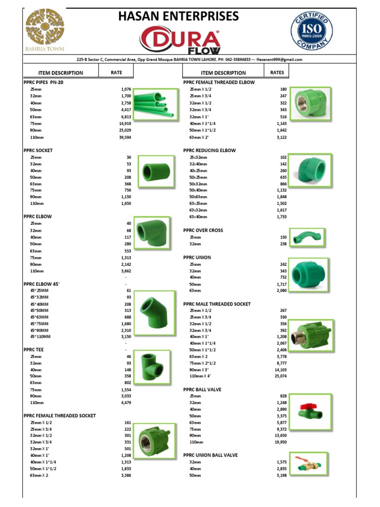 PPRC Rate List 2019 PDF Gas Technologies Manufactured Goods