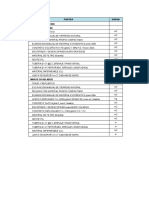 Partidas de Muro de Contencion