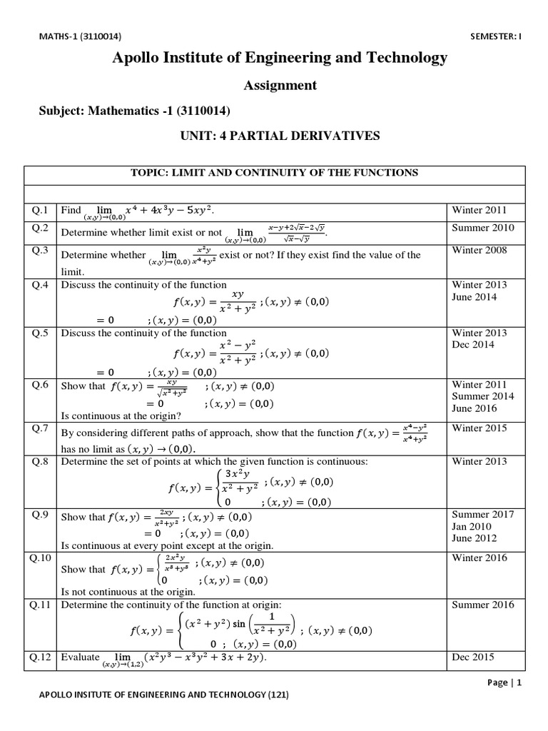 Unit 4 Partial Derviatives Pdf Maxima And Minima Differential Geometry