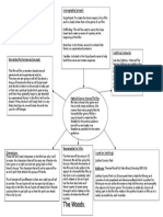 1 idea development george j luca s bradley m emmanuel a george h