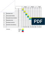 Jadwal GKM