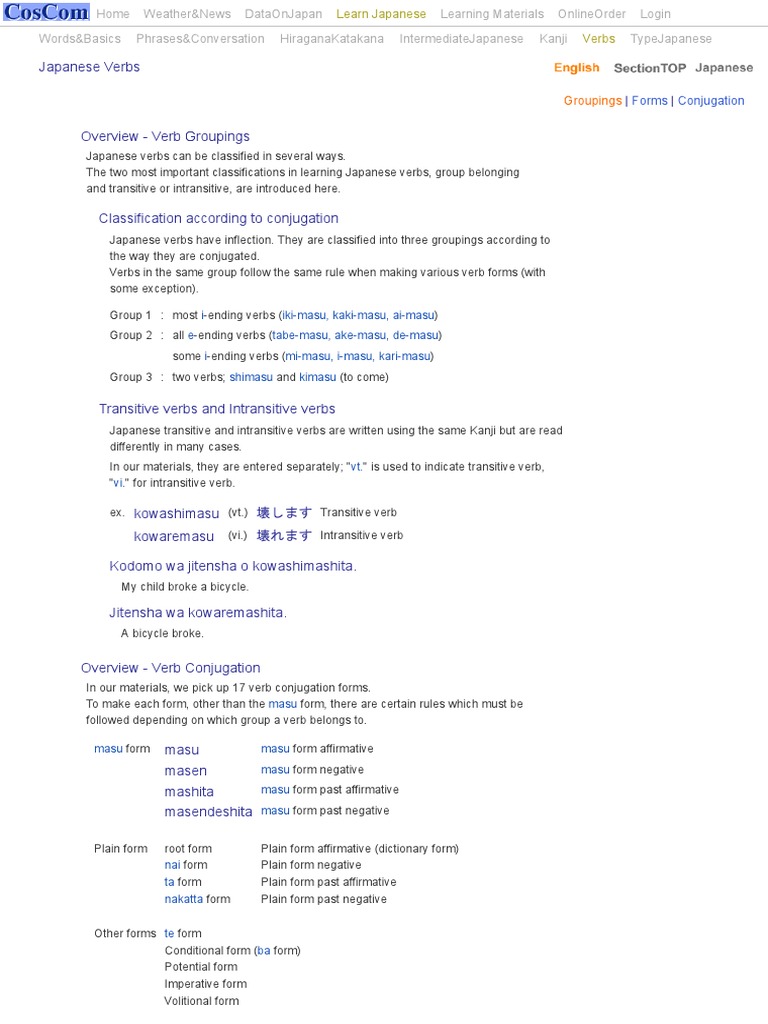 Japanese Verbs Verb Japanese Language