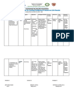 1st Intervention Plan For AP8 Based On LOA Results