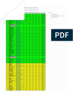 Hasil Test Coding Online SanberCode Super Bootcamp PDF