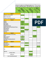 International Relations Course Strategy: Head 1