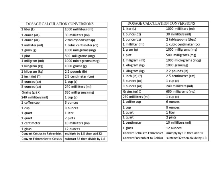 Dosage Calculation Conversion Table | PDF | Litre | Ounce