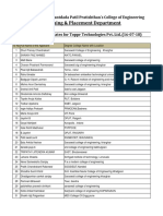 Toppr List of Shortlisted Students