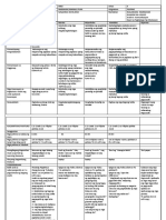 Dll-Fil-Q2 - w6 by Marianne Manalo Puhi Sept. 26-30,, 2016